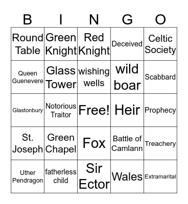 Arthurian Group  Bingo Card