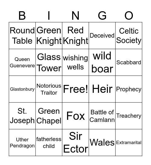 Arthurian Group  Bingo Card