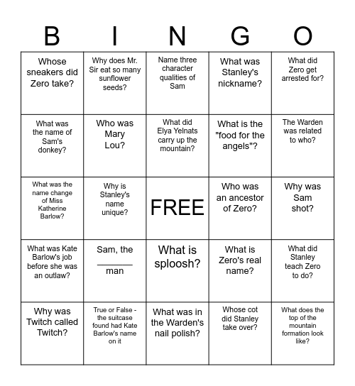 Holes Review Bingo Card