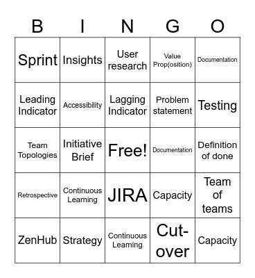 Product Recharge Bingo!! Bingo Card