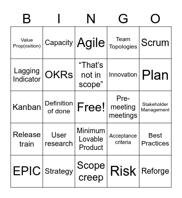 Product Recharge Bingo!! Bingo Card