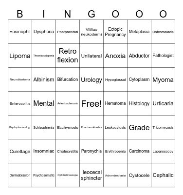 Med Term Fall Semester Bingo Card