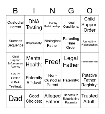 NKO Bingo Card