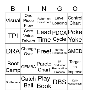 DBS Glossary BINGO Card