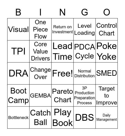 DBS Glossary BINGO Card