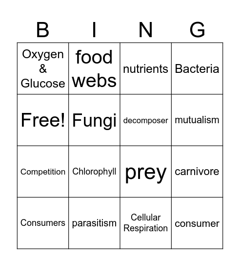 5th Grade Life Science Bingo Card