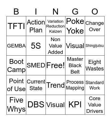 DBS Glossary BINGO Card