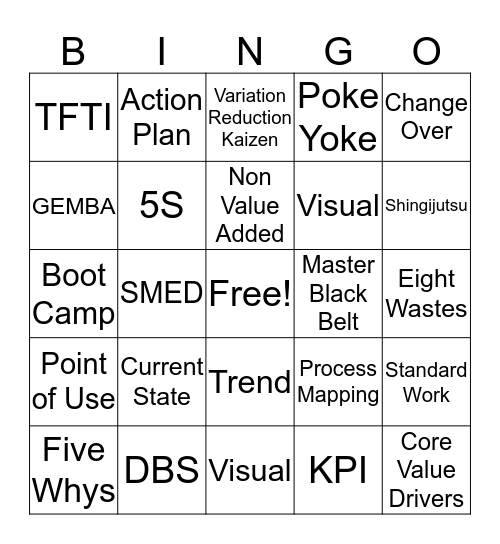 DBS Glossary BINGO Card
