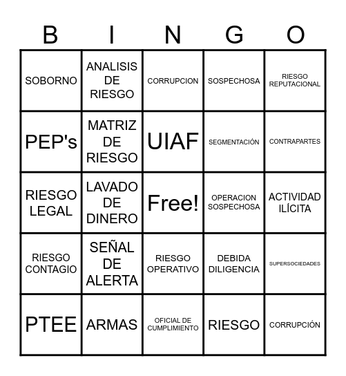 SAGRILAFT y PTEE Bingo Card
