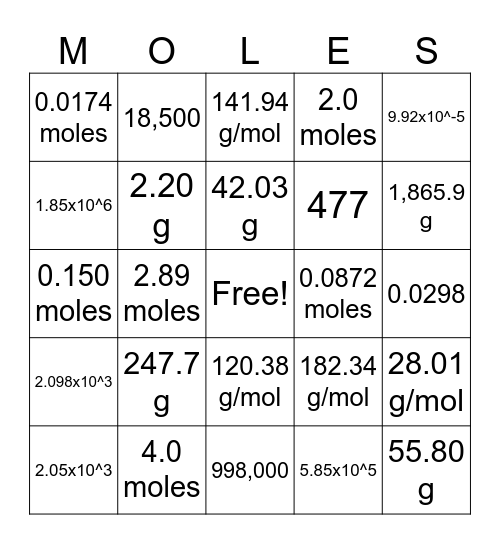 Scientific Notation, Molar Mass, Moles Bingo Card