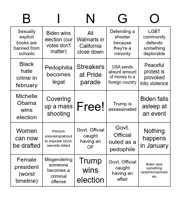 2024 Predictions (Election year) Bingo Card