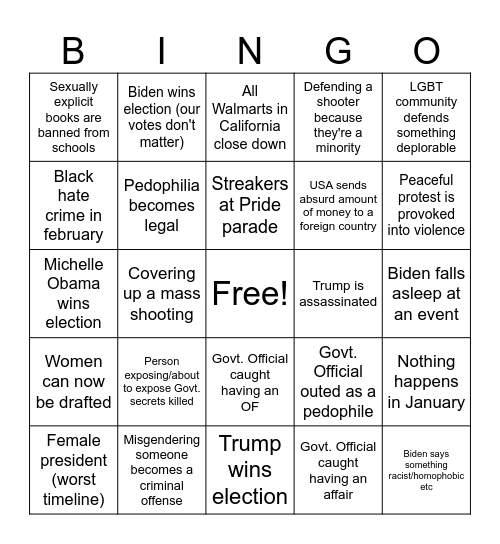 2024 Predictions (Election year) Bingo Card