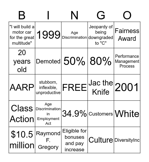 Ford Motor Company Bingo Card