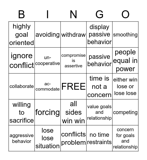 CONFLICT MANAGEMENT Bingo Card