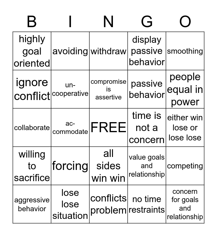 CONFLICT MANAGEMENT Bingo Card