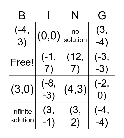 4.2.1 day 2 worksheet Bingo Card