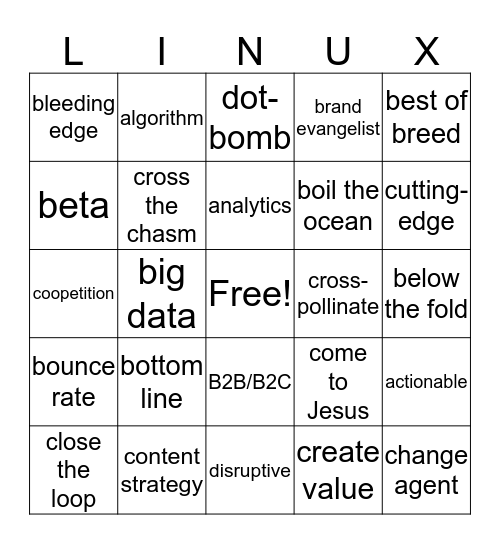 Linux Bingo Card