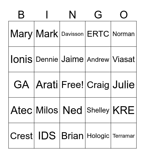 SCA Bingo Card