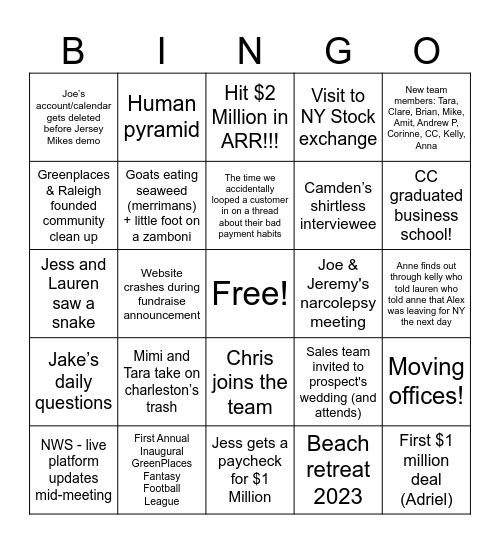GreenPlaces Winter Bingo Card