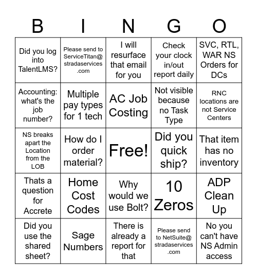 Strada Topic Bingo Card