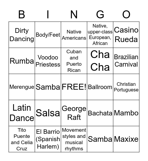 Latin Dance History Bingo Card