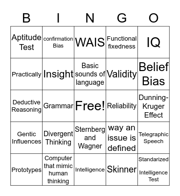 Modules 28-32 Bingo Card