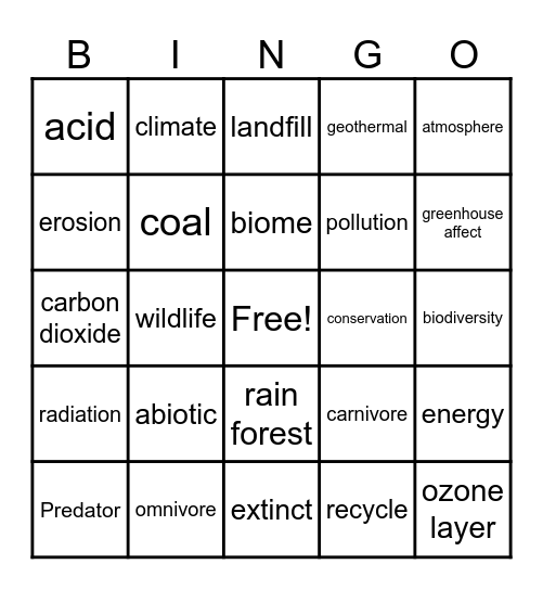 Environmental Science Bingo Card