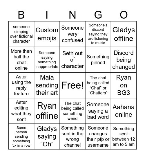 The Chatters Bingo Card