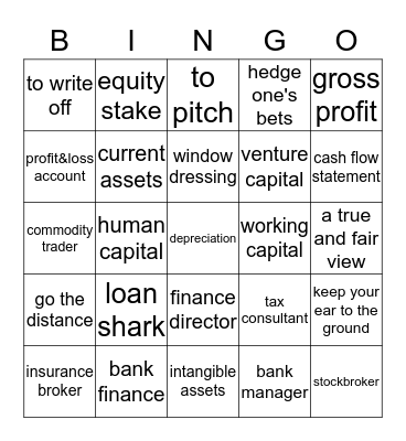 Finance Bingo Card