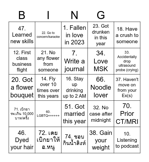 Diag CMU 2023 Bingo Card