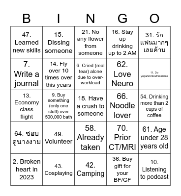 Diag CMU 2023 Bingo Card