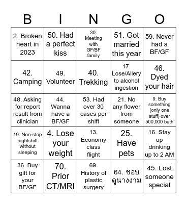 Diag CMU 2023 Bingo Card