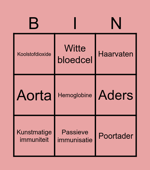 Bloed en bloedsomloop Bingo Card