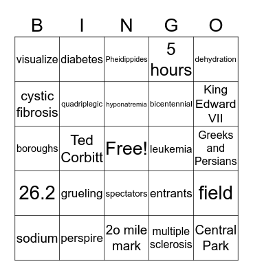 New York City Marathon  Bingo Card