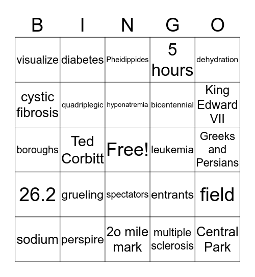 New York City Marathon  Bingo Card