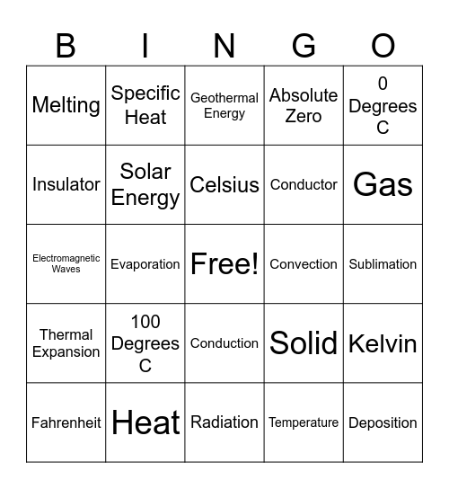 Thermal Energy Bingo Card