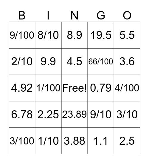 Decimal and Fraction Bingo Card