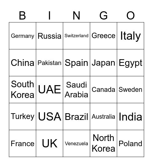 Countries Bingo Card