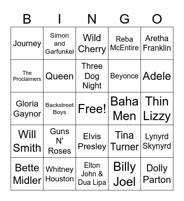 Artist Bingo Card