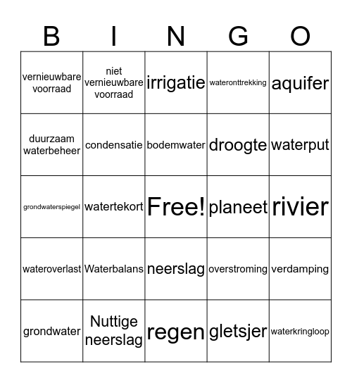 Blauwe planeet Bingo Card