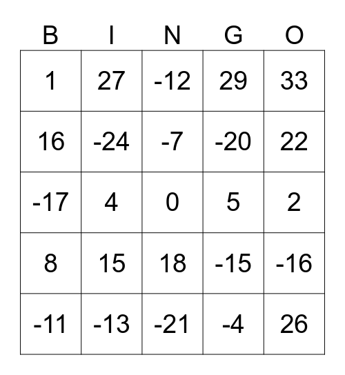 Integer Bingo Card