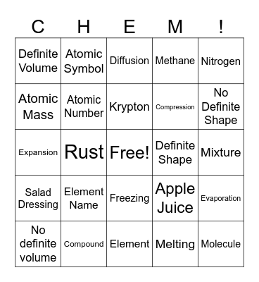 Chemistry Review Bingo Card