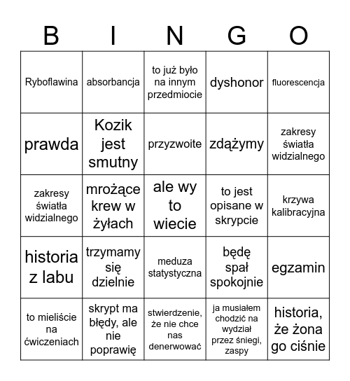 Kozikowe Bingo Card