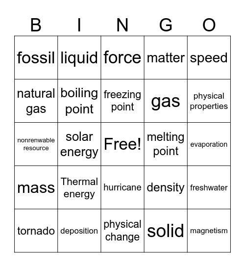 Science Vocabulary Bingo Card