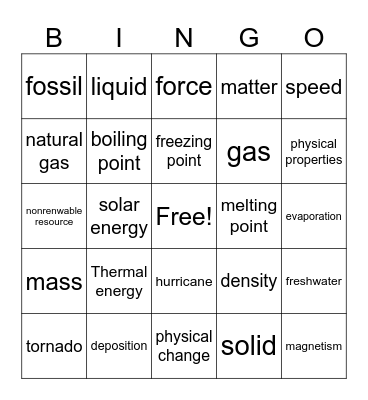 Science Vocabulary Bingo Card