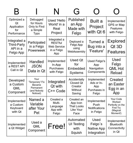 Felgo Bingo Card