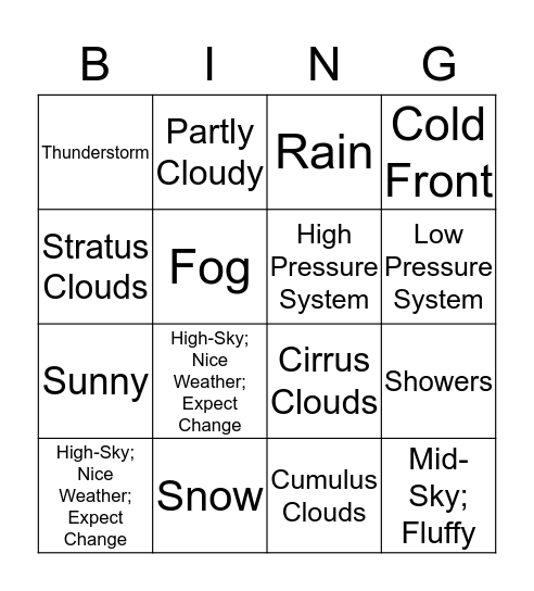Weather Symbols Bingo Card