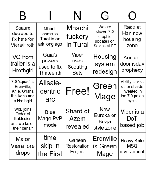 Dawntrail Prediction Bingo Card