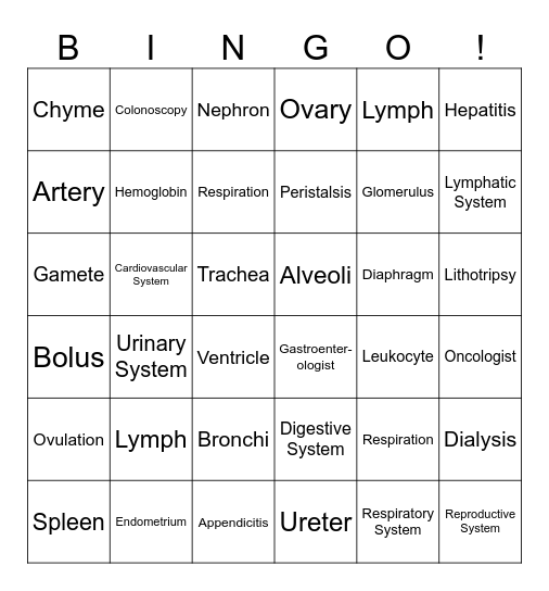 Health Science Spring 2024 BINGO! Bingo Card