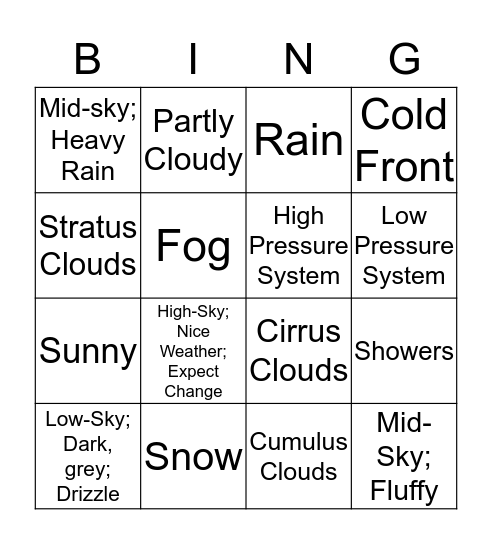 Weather Symbols Bingo Card